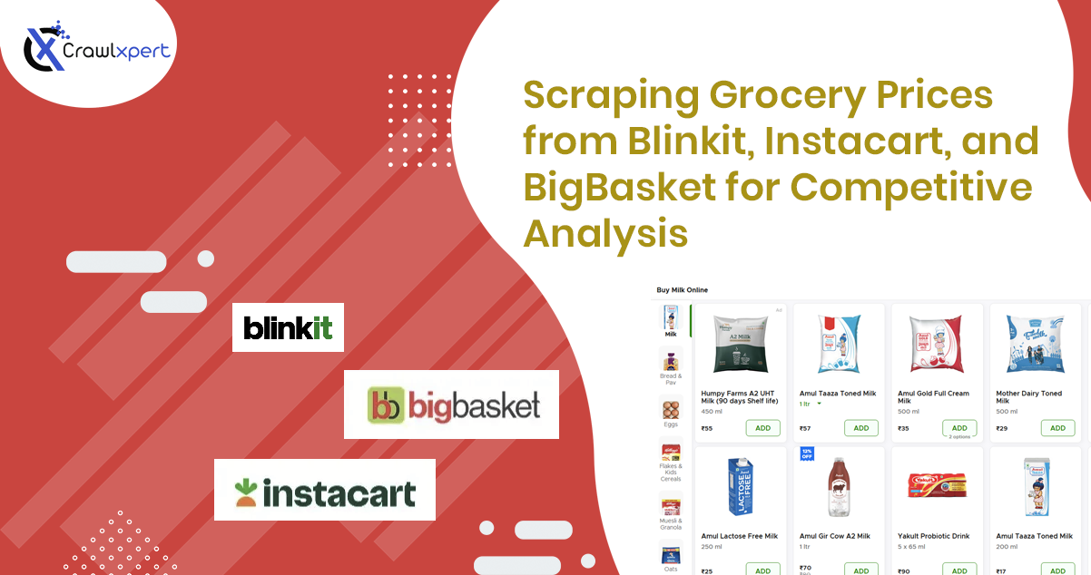 Scraping Grocery Prices from Blinkit, Instacart, and BigBasket for Competitive Analysis